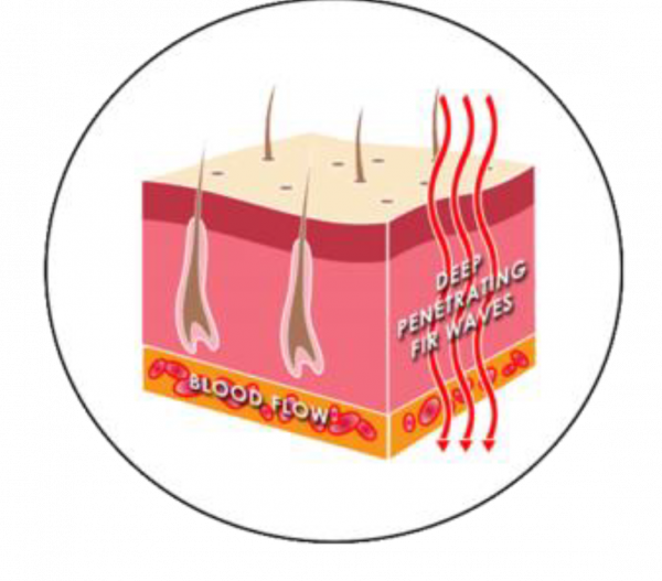 Infrared Light Therapy Breathe